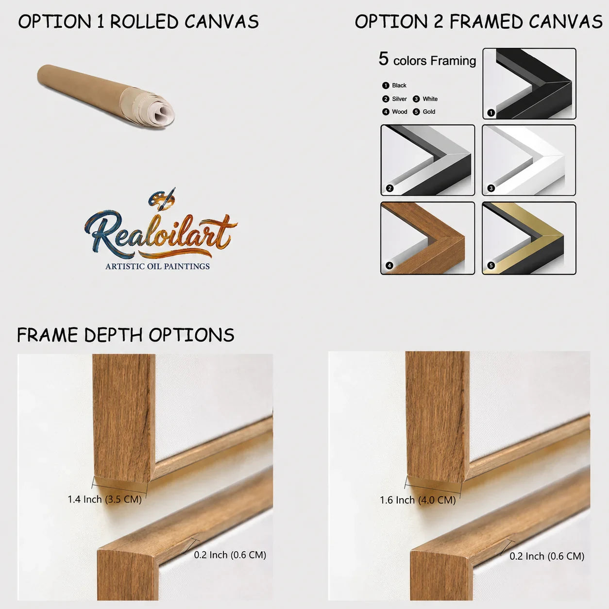 Rolled canvas, frameless stretch, and frame display options