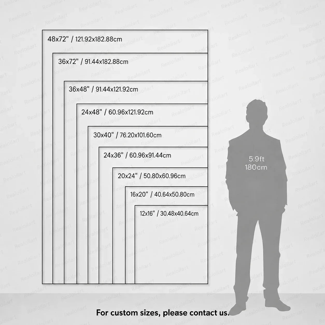 Vertical oil painting size guide